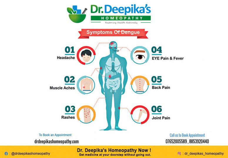 What is Dengue fever? How it can be cured using g homeopathy (Herbal) Treatment?
