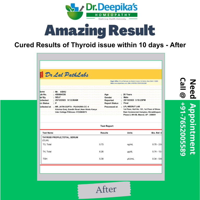 Mr. Anshu's Remarkable Recovery Journey of Thyroid at Dr. Deepika's Homeopathy: Best Thyroid Treatment in Noida