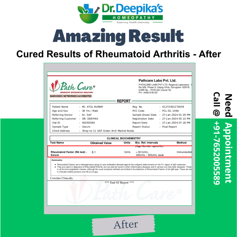 Revitalizing Lives: Triumph Over Rheumatoid Arthritis at Dr. Deepika's Homeopathy After Report